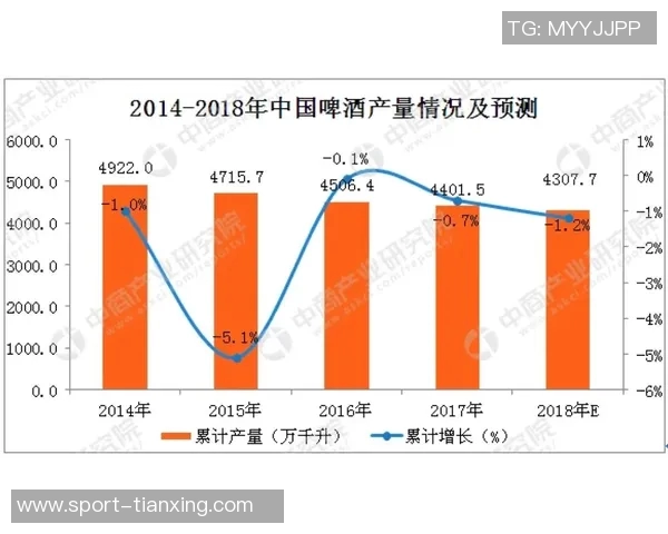 马竞增资引发股权重组塞雷佐将沦为第五大股东